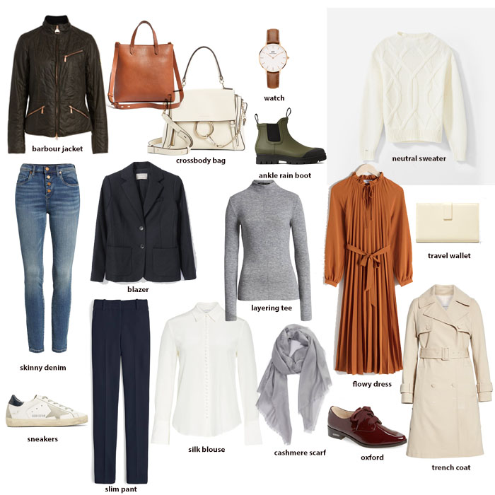 London Packing List by Megan Medica