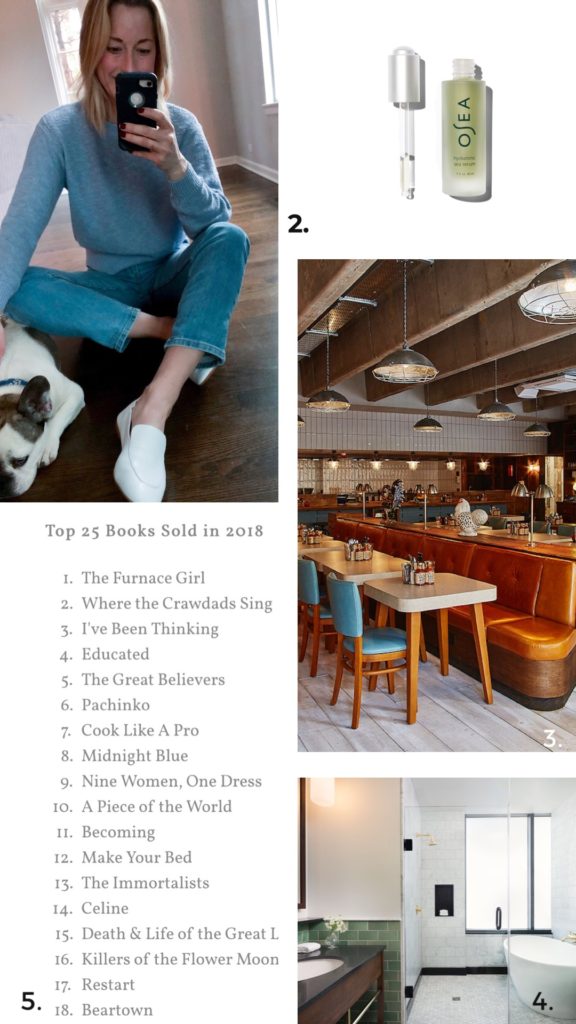 Top 25 Books Sold in 2018