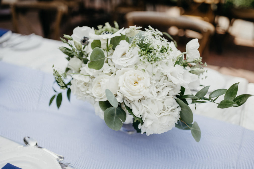 Mothers Day Delivery Gift Ideas